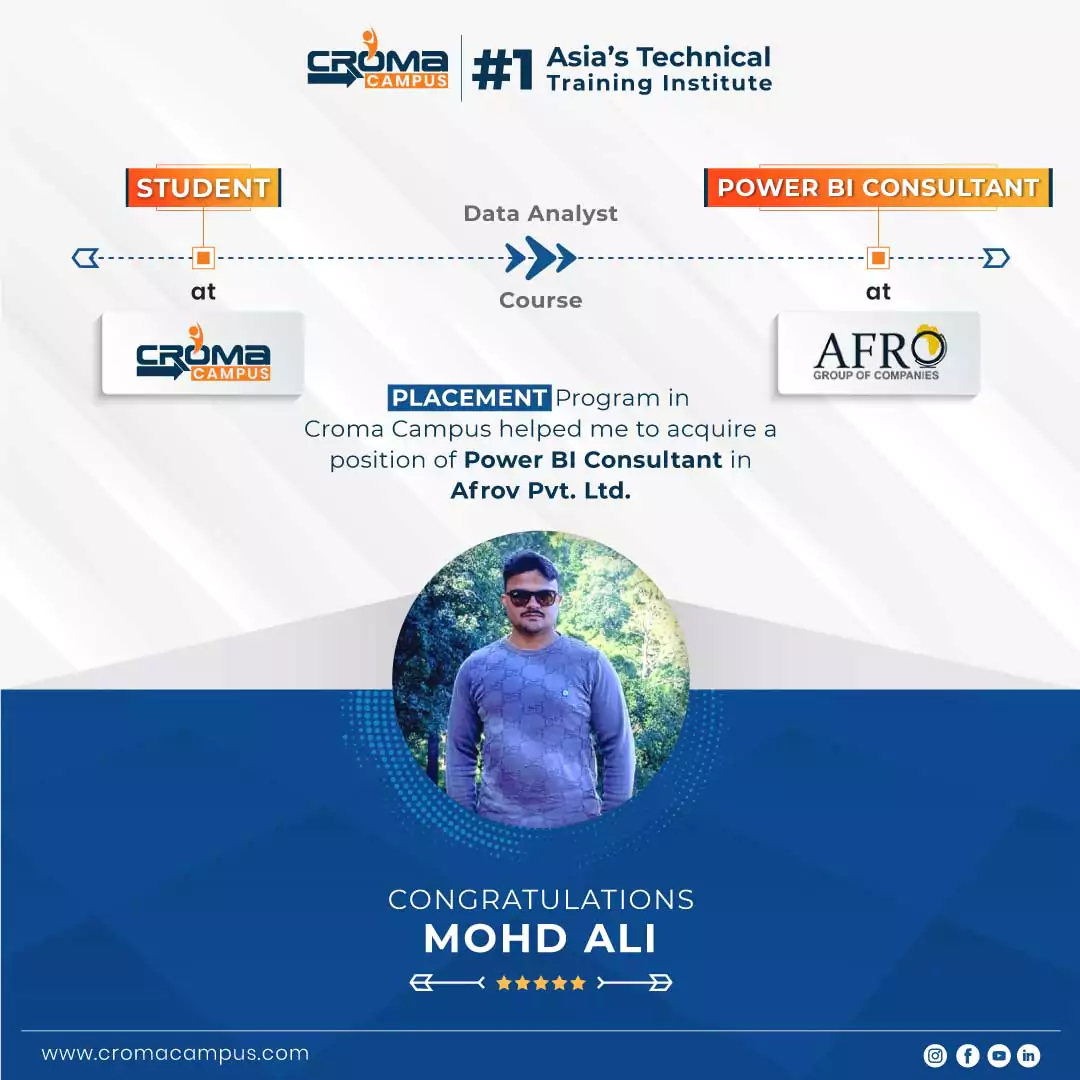 congratsicon
